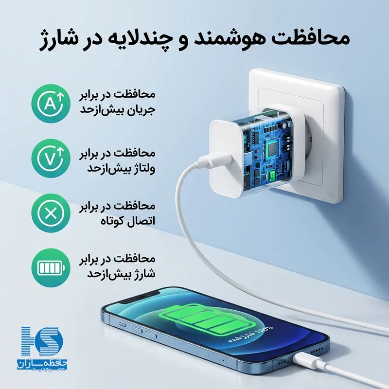شارژر راوپاور مدل RP-PC167