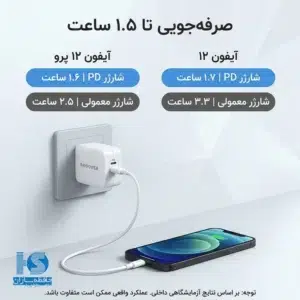 شارژر راوپاور مدل RP‑PC168