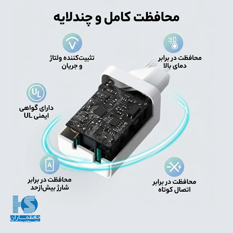 شارژر راوپاور مدل RP‑PC168