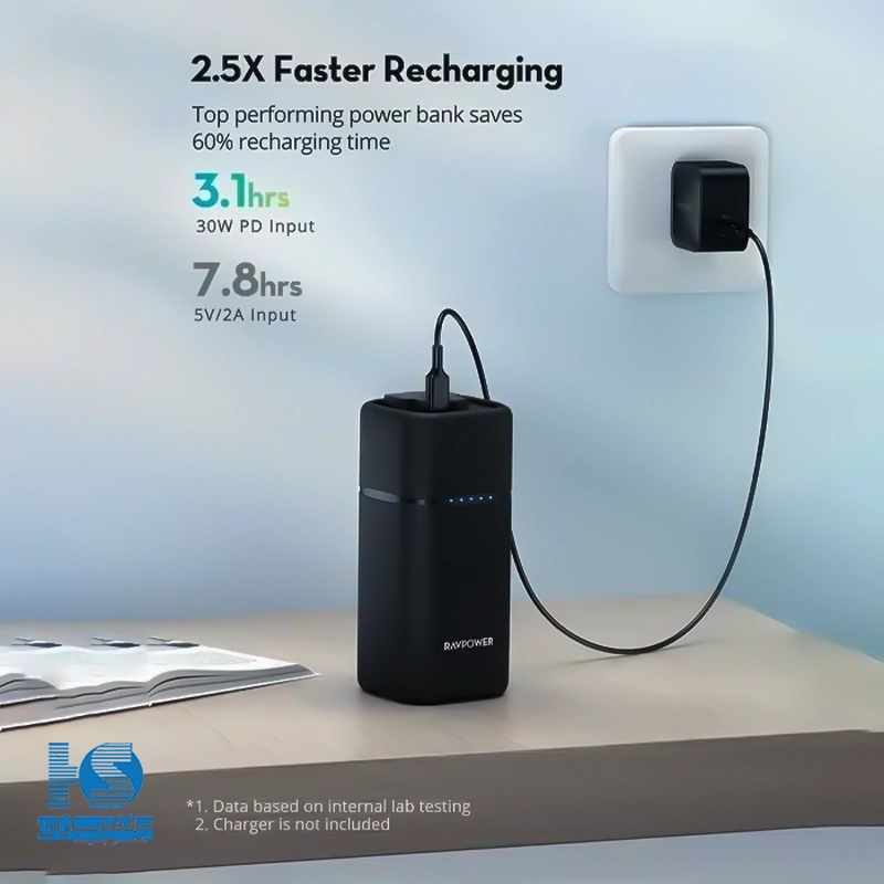 پاوربانک راوپاور مدل RP-PB054