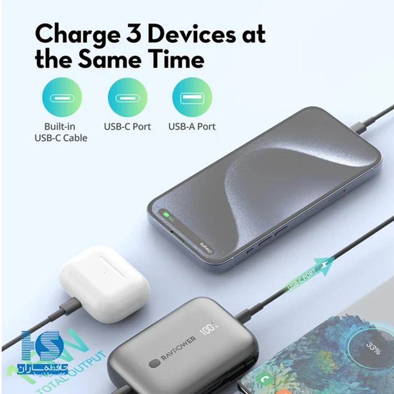 پاوربانک راوپاور مدل RP-PB1224