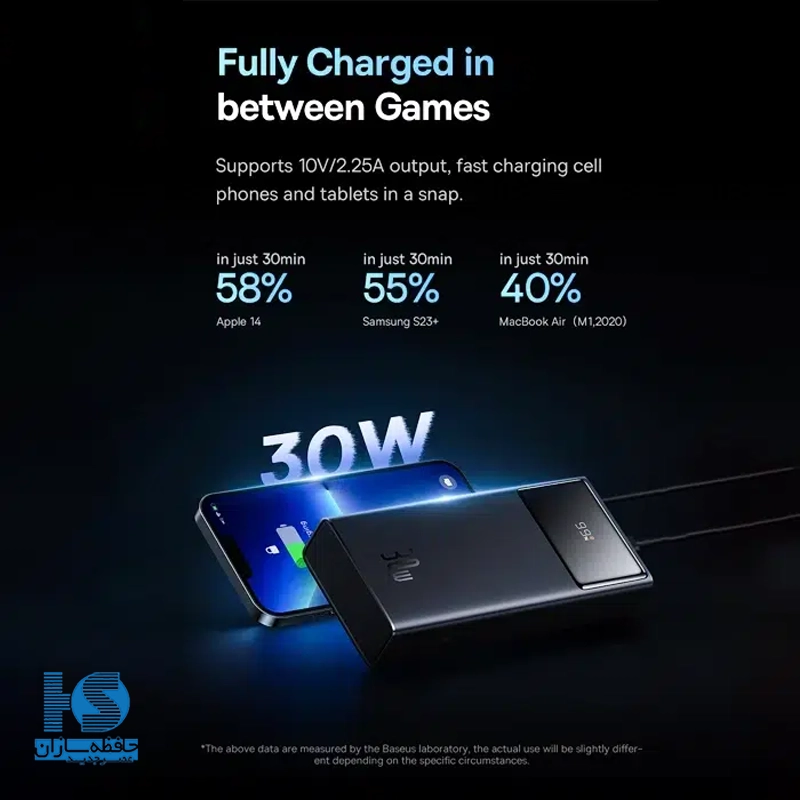 پاوربانک بیسوس ظرفیت 10000mAh میلی آمپر ساعت مدل Star-Lord توان 30 وات