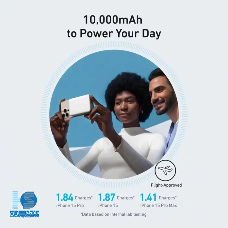 پاوربانک انکر 10000 میلی آمپر MagGo Ultra-Slim شارژ بی‌سیم A1664H11