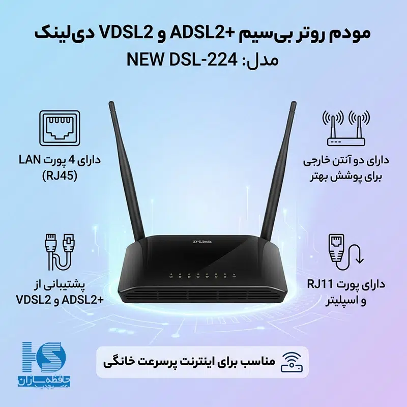 مودم روتر دی لینک N300 مدل Wireless VDSL و ADSL2+ سری DSL-224