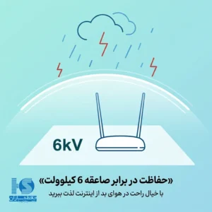 مودم‌ روتر تی‌ پی‌ لینک TD-W9960 مدل Tp Link VDSLADSL
