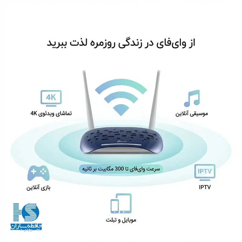 مودم‌ روتر تی‌ پی‌ لینک TD-W9960 مدل Tp Link VDSLADSL