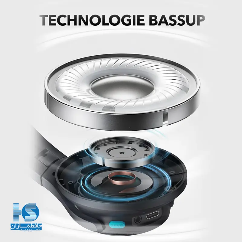 هدفون بلوتوثی انکر مدل Soundcore Q11i (1)