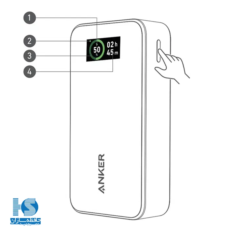 پاوربانک انکر 533 PowerCore مدل Anker A1256 Power Bank