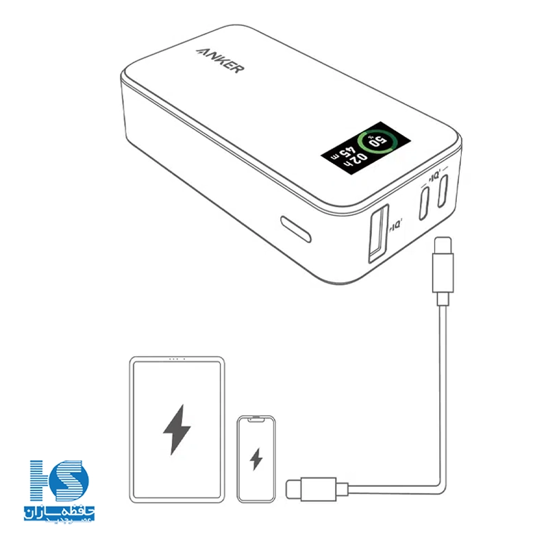 پاوربانک انکر 533 PowerCore مدل Anker A1256 Power Bank