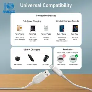 کابل شارژ انکر USB به لایتنینگ آیفون قیمت Anker PowerLine III A8813 مدل USB-A به Lightning برای اپل طول 180 سانتی متر با گارانتی خدمات طلایی ایستا