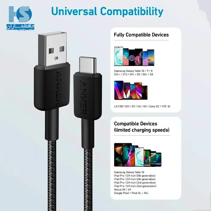 کابل انکر USB به تایپ سی مدل A81H5 قیمت سیم شارژ Anker مدل USB-A به USB-C سرعت انتقال ۴۸۰ Mbps روکش نایلون و پلی‌استر با گارانتی خدمات طلایی ایستا