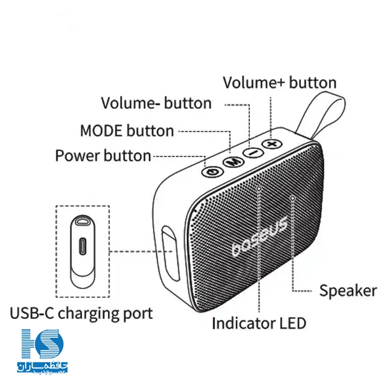 اسپیکر بلوتوثی بیسوس AeQur باسئوس مدل Baseus 30 Mini Speaker