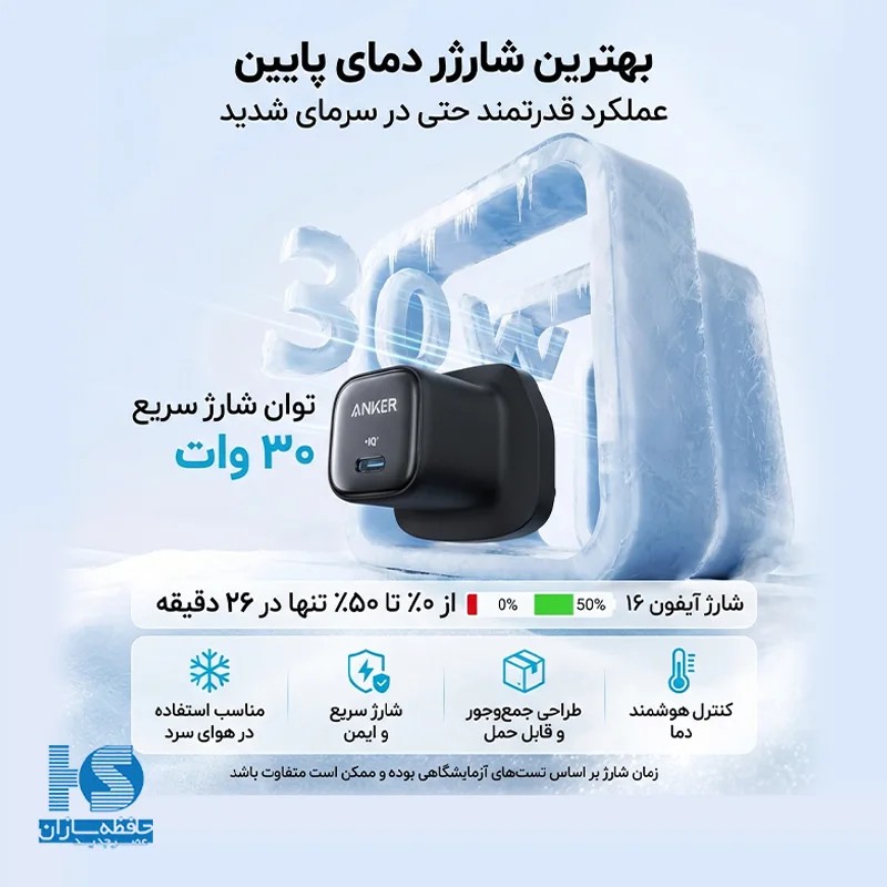 شارژر انکر 30 وات A2698 آداپتور فست شارژ دیواری Anker Zolo