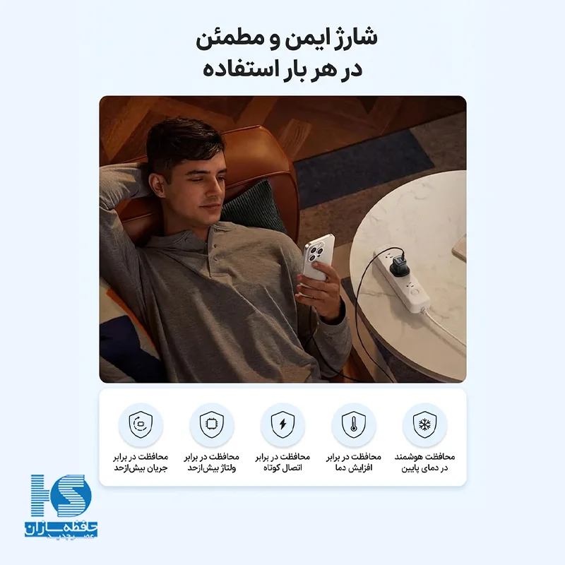 شارژر انکر 30 وات A2698 آداپتور فست شارژ دیواری Anker Zolo