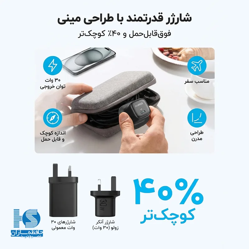 شارژر انکر 30 وات A2698 آداپتور فست شارژ دیواری Anker Zolo