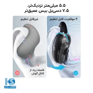 هندزفری بلوتوثی انکر مدل Soundcore V40i کد A3878P11