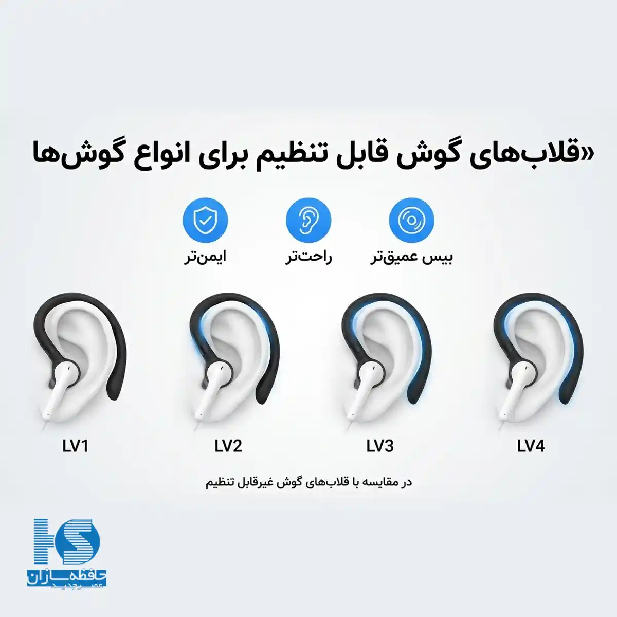 هندزفری بلوتوثی انکر مدل Soundcore V40i کد A3878P11