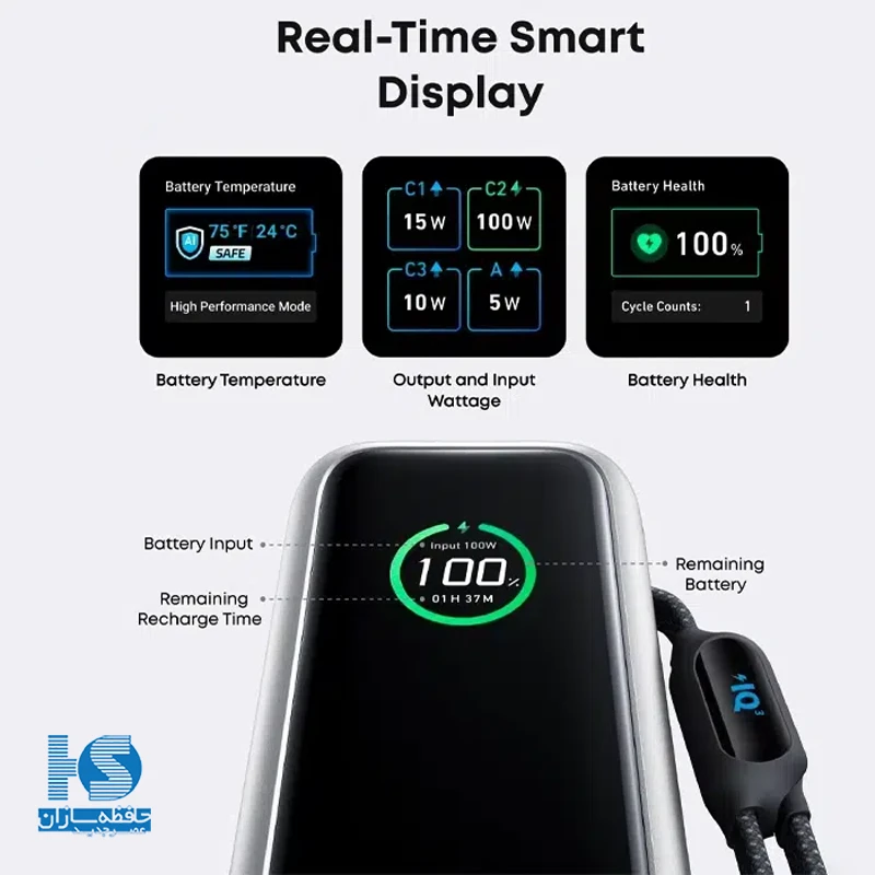 پاوربانک انکر 25000 میلی آمپر 165 وات مدل Anker Zolo A1695