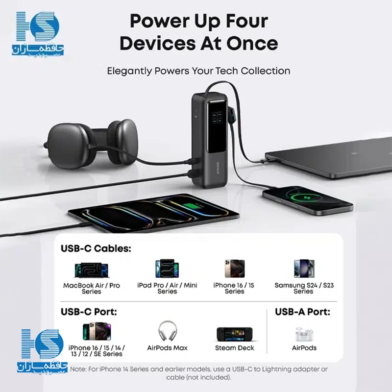 پاوربانک انکر 25000 میلی آمپر 165 وات مدل Anker Zolo A1695