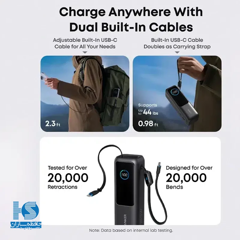 پاوربانک انکر 25000 میلی آمپر 165 وات مدل Anker Zolo A1695