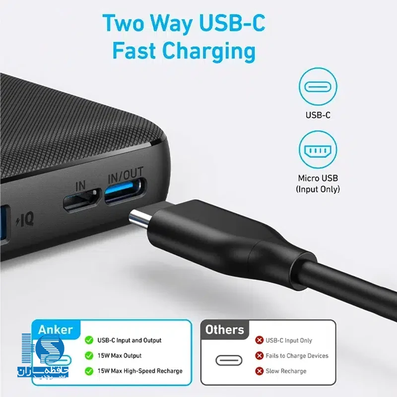پاوربانک انکر PowerCore Slim 10000 مدل Anker A1229