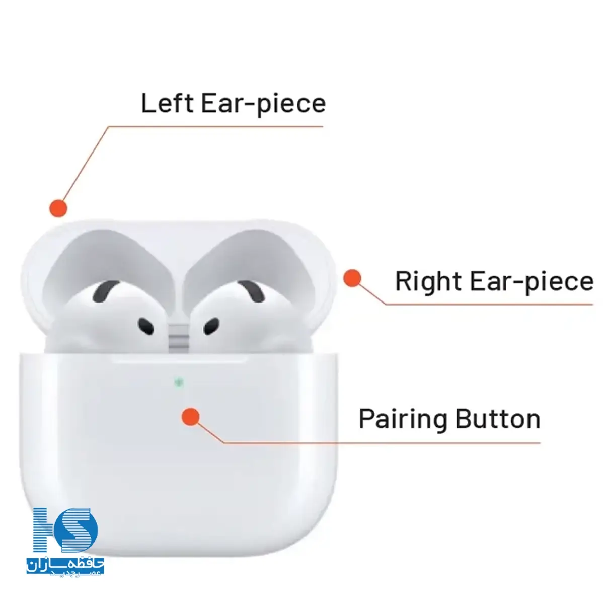 هندزفری بلوتوثی پرودو EarBuds 4 هدفون بی‌سیم Porodo Blue PB-ARPD4