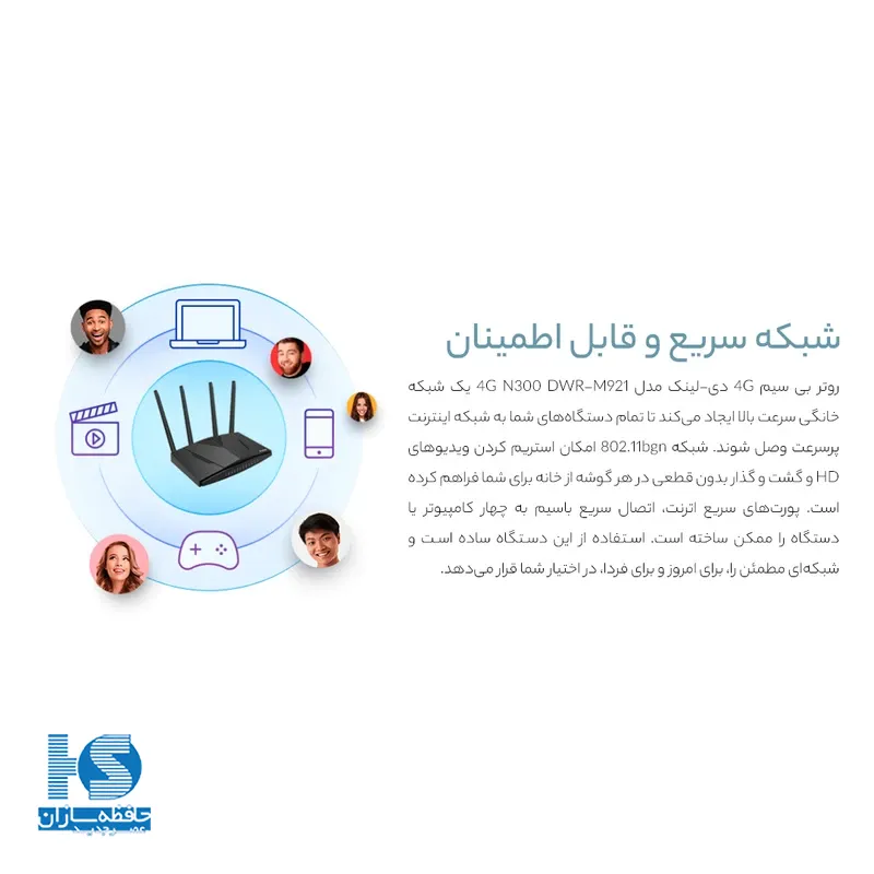 روتر دی لینک DWR-M921