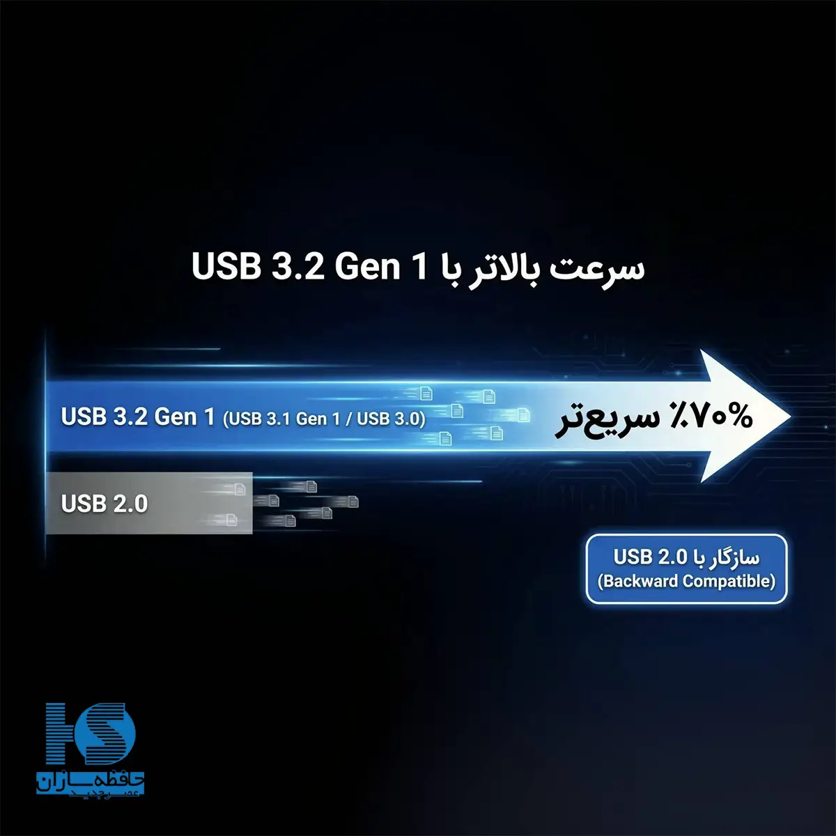 فلش مموری سلیکون پاور مدل Jewel J06 ظرفیت 32 گیگابایت