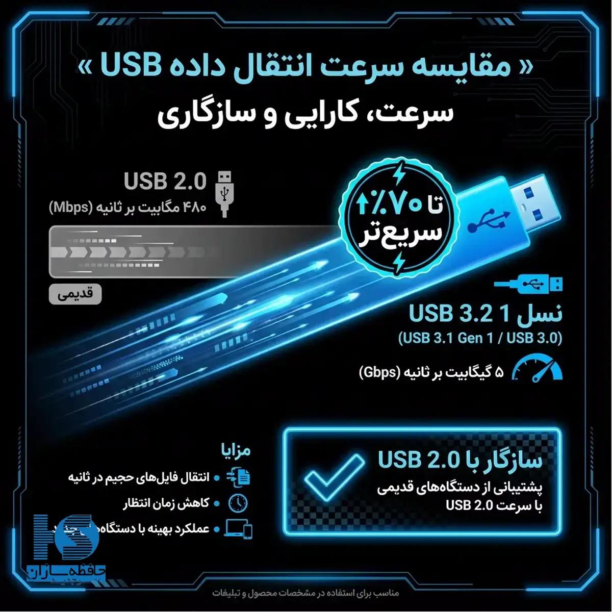 فلش مموری سلیکون پاور مدل Jewel J80 ظرفیت 32 گیگابایت