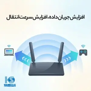 مودم 4.5G سیم کارتی تی پی-لینک مدل Arecher Mr600 V2