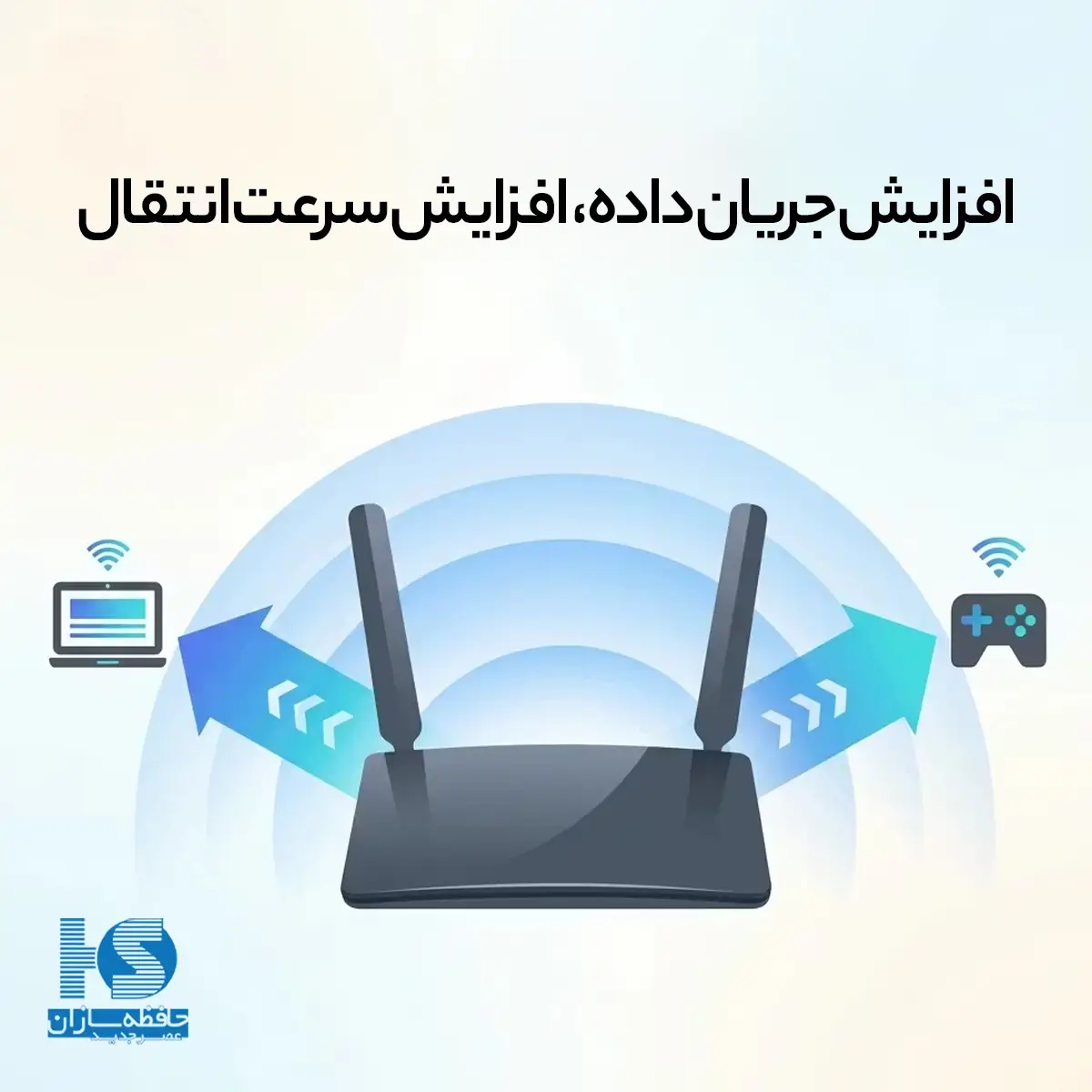 مودم 4.5G سیم کارتی تی پی-لینک مدل Arecher Mr600 V2