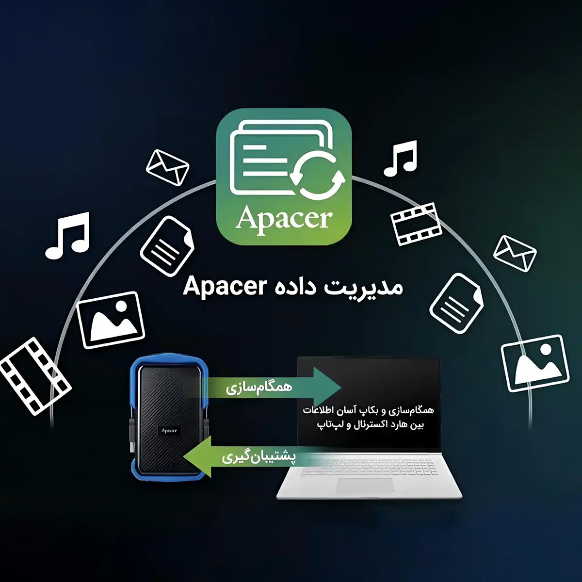 هارد اکسترنال اپیسر مدل AC631 ظرفیت 2 ترابایت