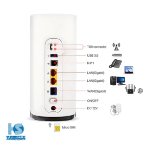 مودم سیم کارتی ارورا 5GTD-LTE عمانتل مدل AURORA C082
