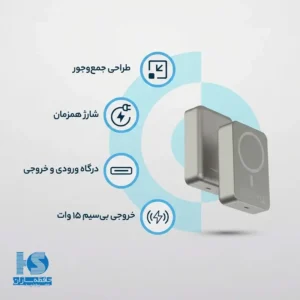 پاوربانک 20000 میلی آمپر پاورولوژی 15 وات مدل Magsafe aluminum