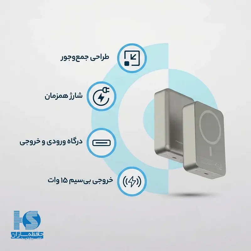 پاوربانک 20000 میلی آمپر پاورولوژی 15 وات مدل Magsafe aluminum