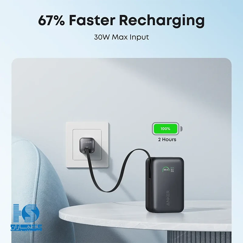 پاوربانک یو اس بی سی فست شارژ انکر Anker 10000mAh مدل A1638H11 45W