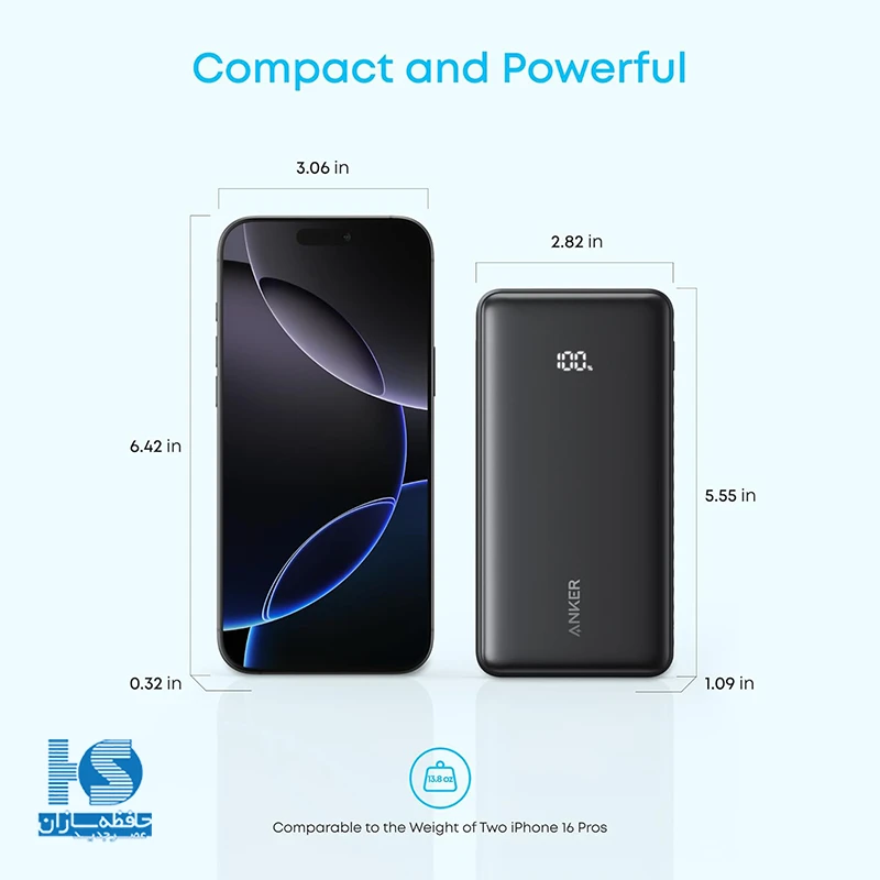 پاوربانک ۲۰۰۰۰ میلی‌آمپر انکر مدل Anker Zolo A110E توان ۲۲.۵ وات