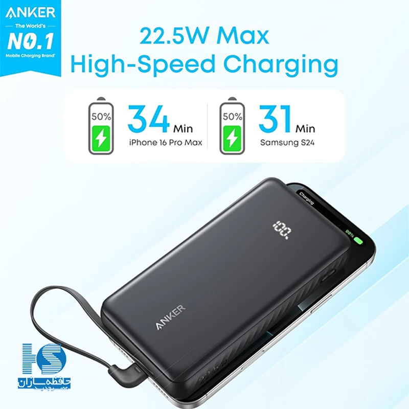 پاوربانک ۲۰۰۰۰ میلی‌آمپر انکر مدل Anker Zolo A110E توان ۲۲.۵ وات
