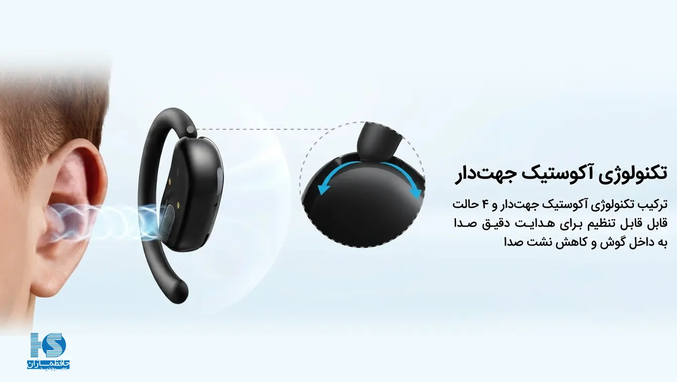 نقد و برسی هدفون بی سیم حرفه‌ای انکر مدل Anker Soundcore V20i A3876