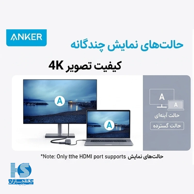 هاب 5 پورت USB-C انکر مدل A8355