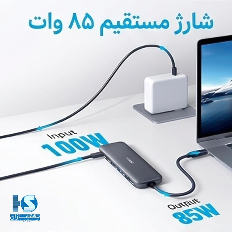 هاب 5 پورت USB-C انکر مدل A8355