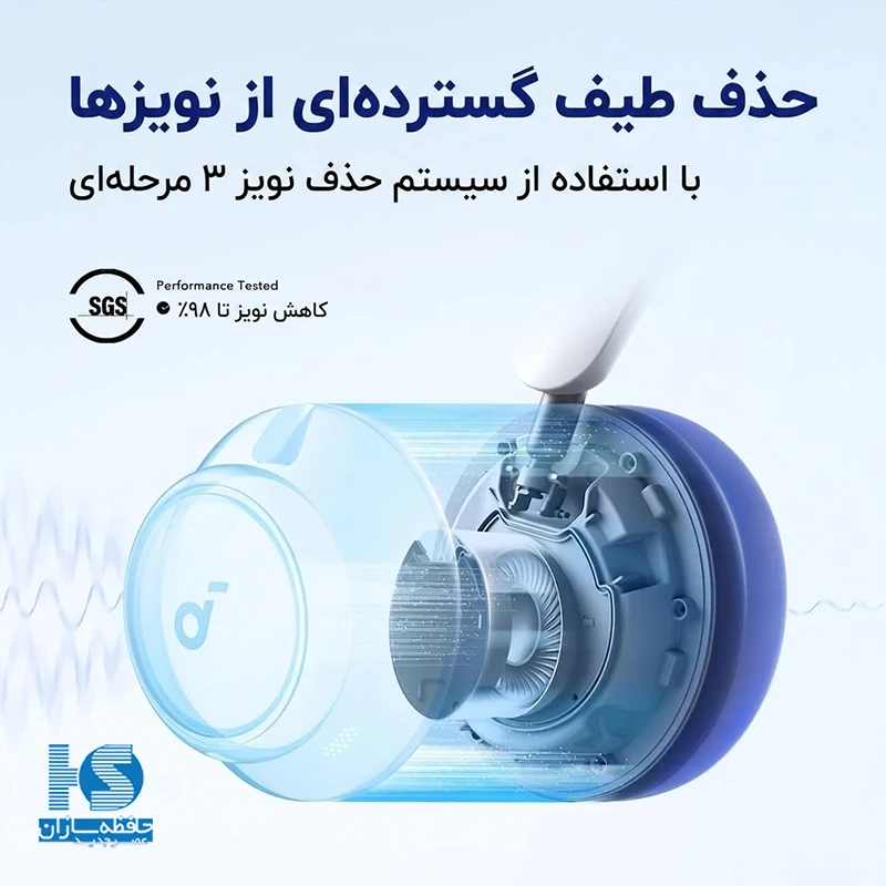 هدفون بلوتوثی انکر Soundcore Space Q45 A3040 صدای خالص با حذف نویز فعال (ANC)