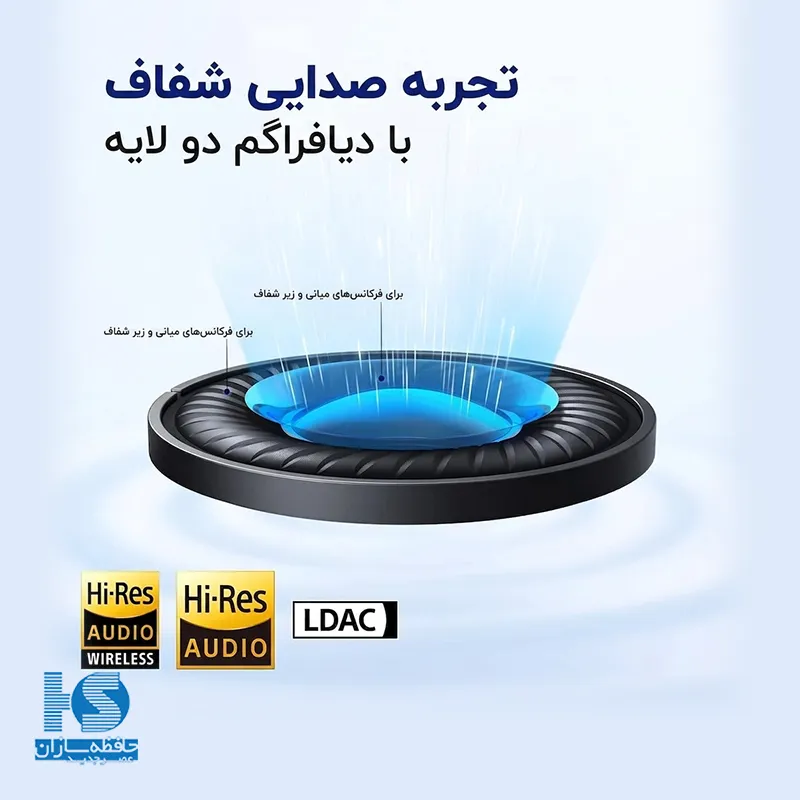 هدفون بلوتوثی انکر Soundcore Space Q45 A3040 صدای خالص با حذف نویز فعال (ANC)